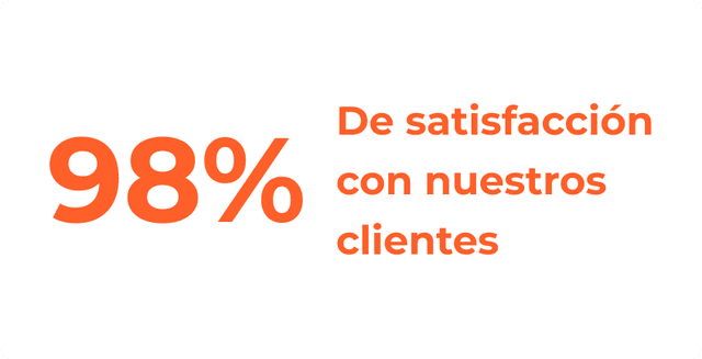 Indice de satisfacción